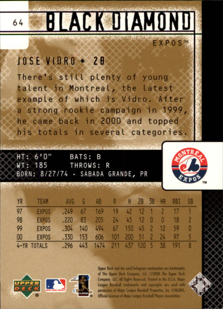 2000 Black Diamond Rookie Edition #64 Jose Vidro back image