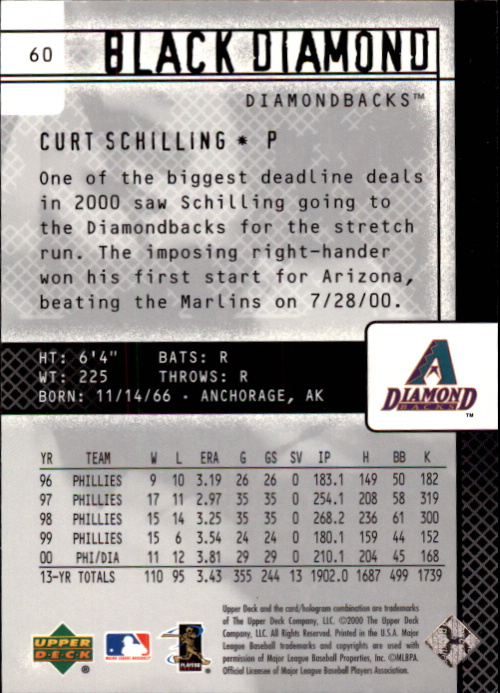 2000 Black Diamond Rookie Edition Gold #60 Curt Schilling back image