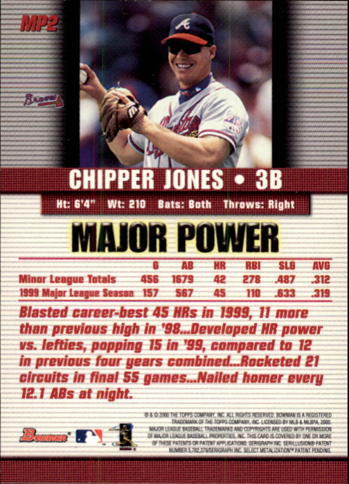 2000 Bowman Major Power #MP2 Chipper Jones back image