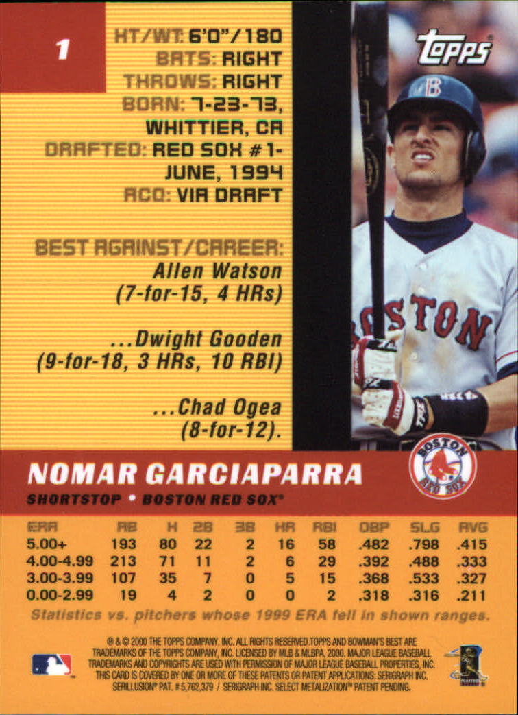 2000 Bowman's Best #1 Nomar Garciaparra back image