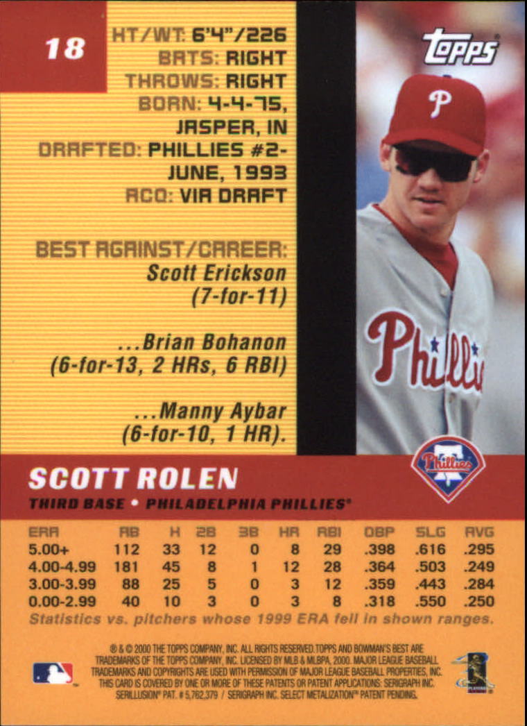 2000 Bowman's Best #18 Scott Rolen back image