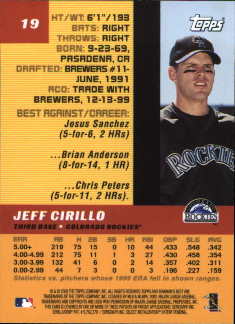 2000 Bowman's Best Baseball Card Pick (Base)