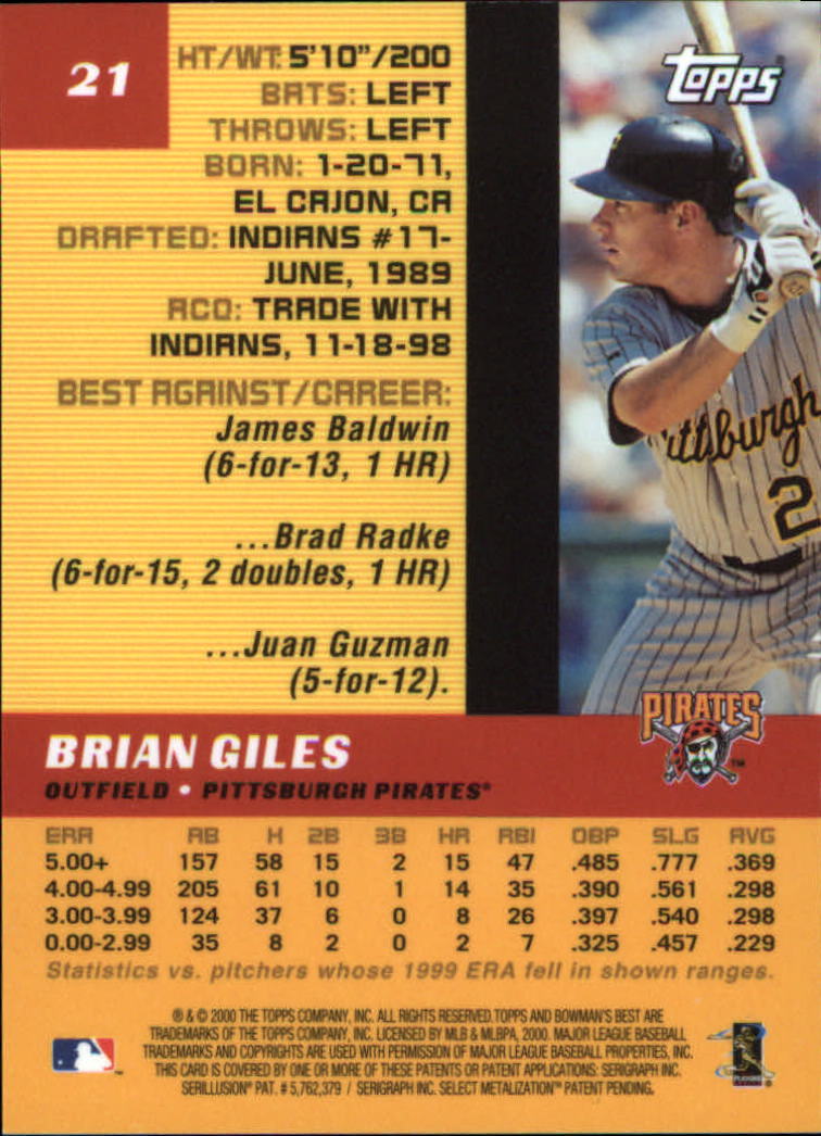2000 Bowman's Best #21 Brian Giles back image