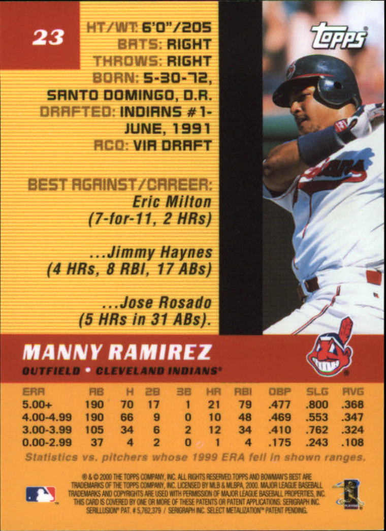 2000 Bowman's Best #23 Manny Ramirez back image