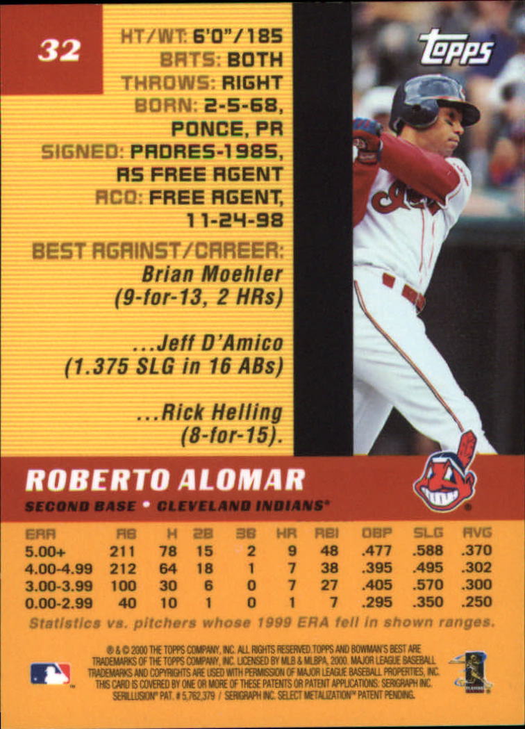 2000 Bowman's Best #32 Roberto Alomar back image