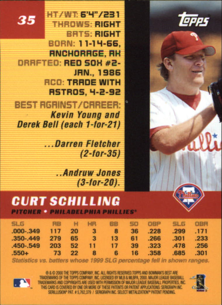 2000 Bowman's Best #35 Curt Schilling back image