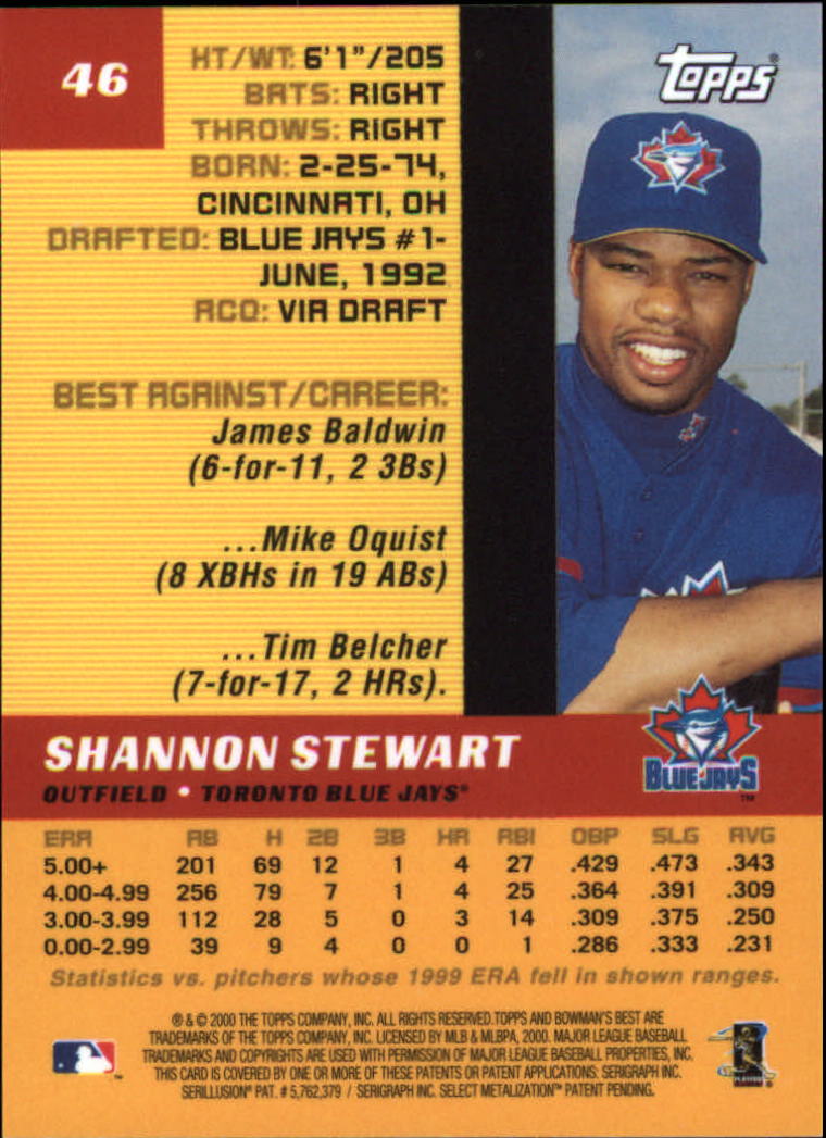 2000 Bowman's Best Baseball Card Pick (Base)