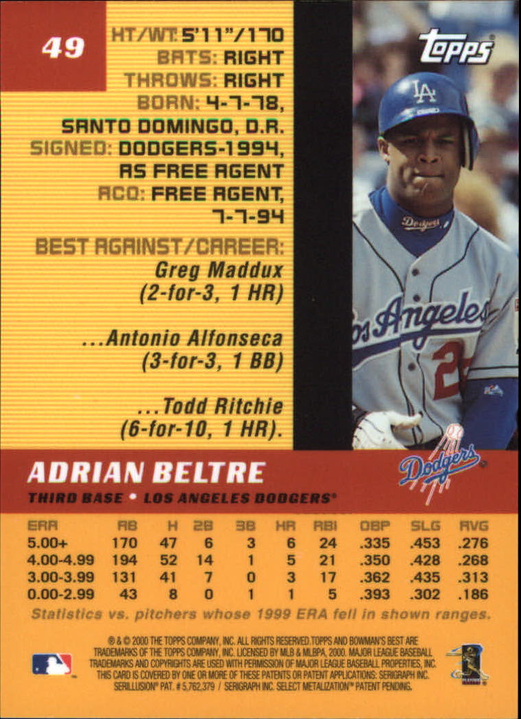 2000 Bowman's Best Baseball Card Pick (Base)