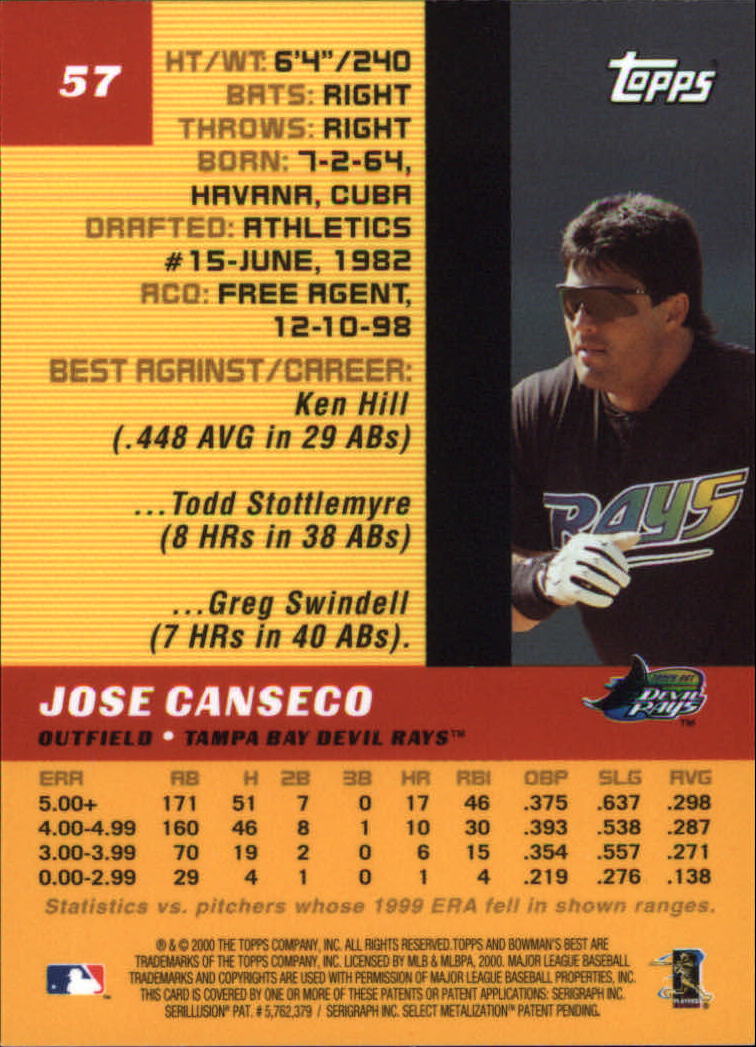Jose Canseco signed Baseball Card (Tampa Bay Devil Rays) 2000 Topps Team  #AT20