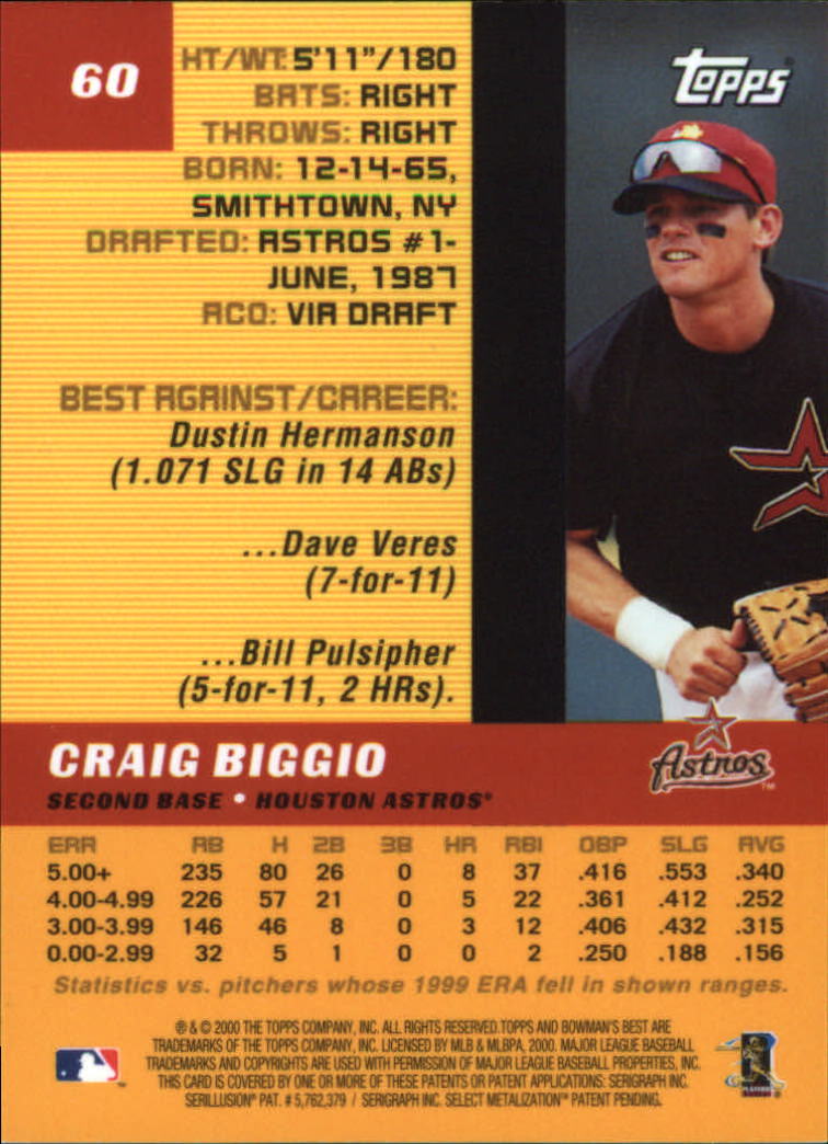 2000 Bowman's Best Baseball Card Pick (Base)