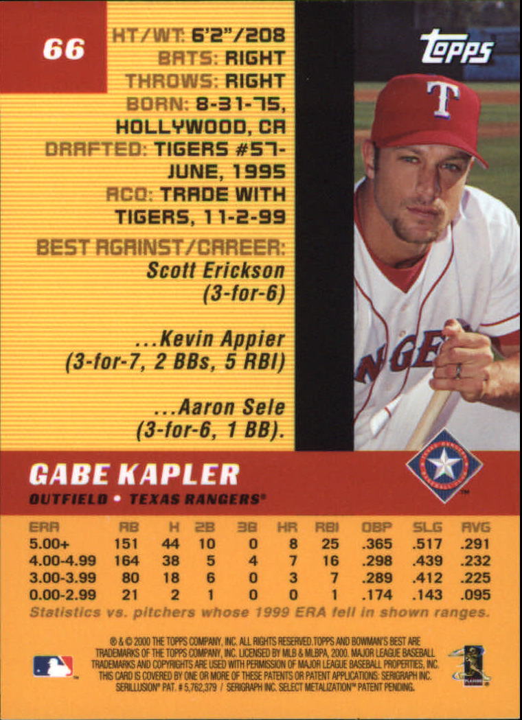 2000 Bowman's Best Baseball Card Pick (Base)