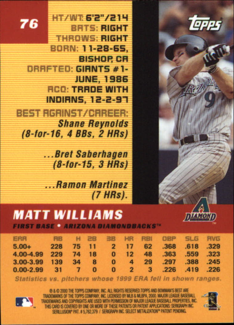 2000 Bowman's Best Baseball Card Pick (Base)