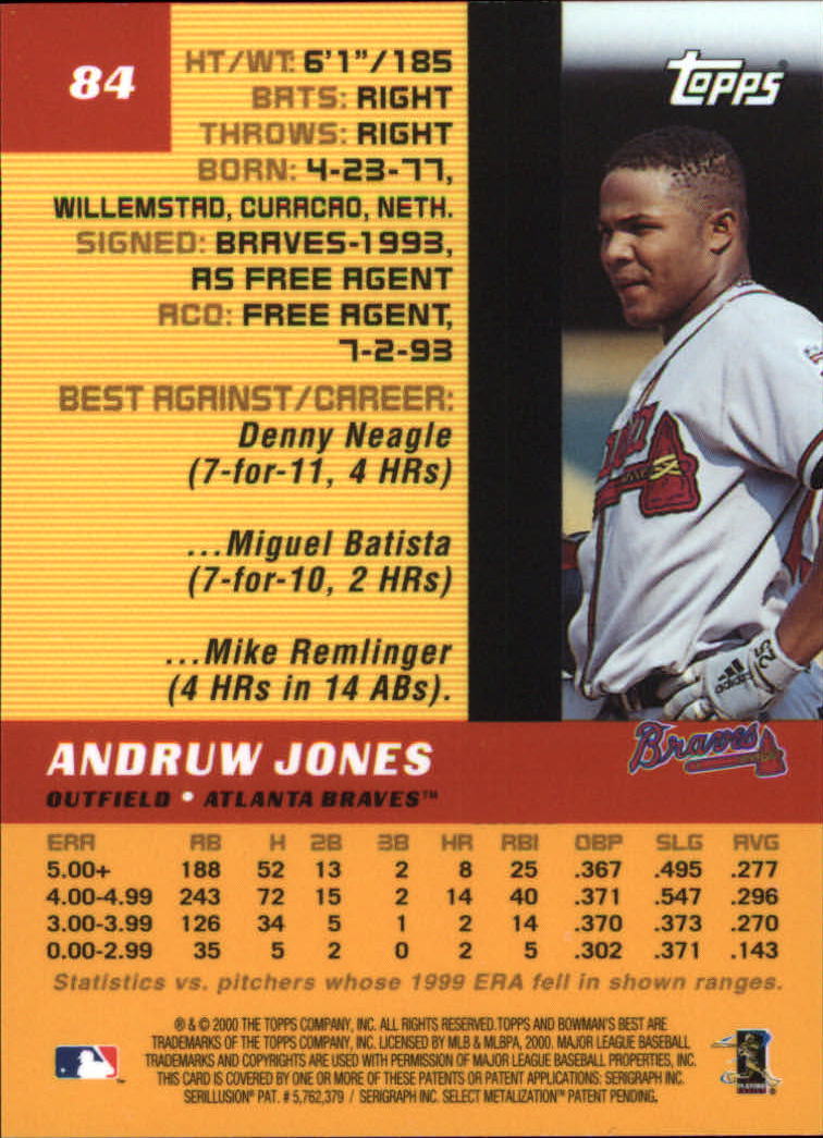 2000 Bowman's Best #84 Andruw Jones back image