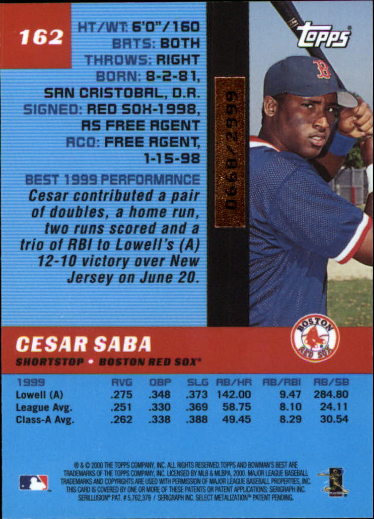 2000 Bowman's Best #162 Cesar Saba RC back image