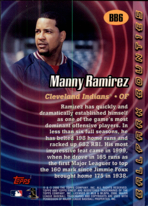 2000 Finest Ballpark Bounties #BB6 Manny Ramirez back image