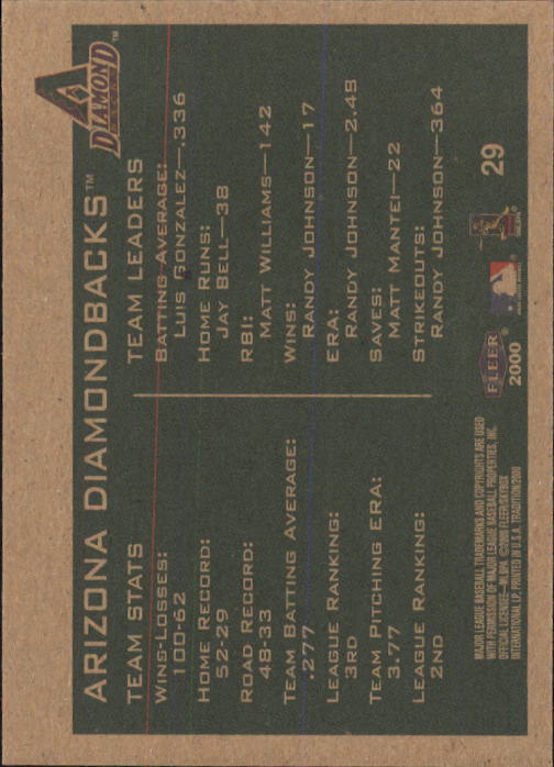 A1934- 2000 Fleer Tradition BB #s 1-250 +Rookies -You Pick- 15+ FREE US SHIP - Picture 41 of 461