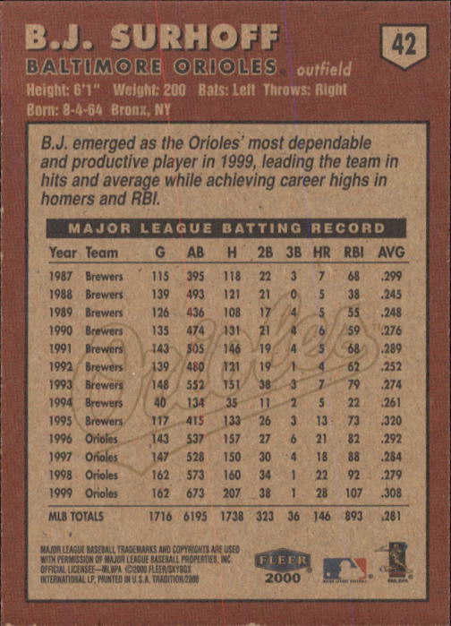 A1934- 2000 Fleer Tradition BB #s 1-250 +Rookies -You Pick- 15+ FREE US SHIP - Picture 67 of 461