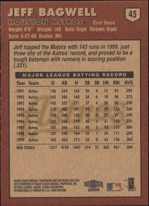 A1934- 2000 Fleer Tradition BB #s 1-250 +Rookies -You Pick- 15+ FREE US SHIP - Picture 73 of 461