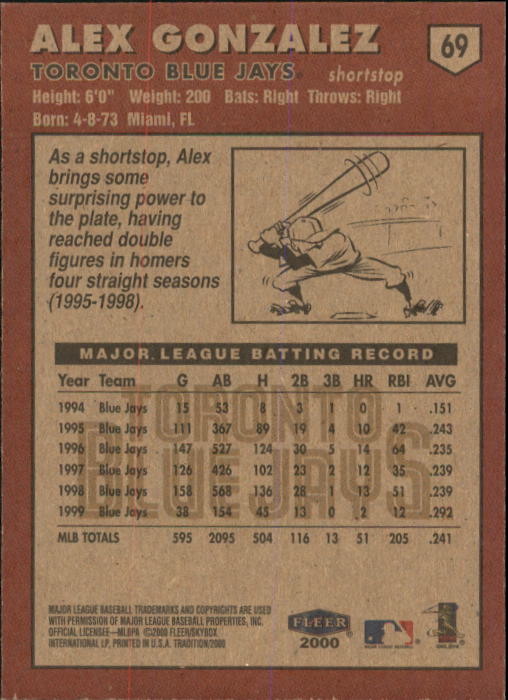 A1934- 2000 Fleer Tradition BB #s 1-250 +Rookies -You Pick- 15+ FREE US SHIP - Picture 119 of 461