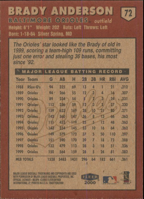 A1934- 2000 Fleer Tradition BB #s 1-250 +Rookies -You Pick- 15+ FREE US SHIP - Picture 125 of 461