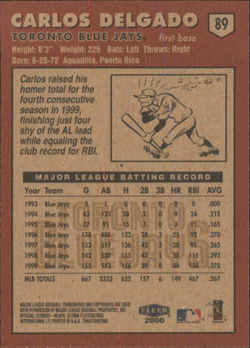A1934- 2000 Fleer Tradition BB #s 1-250 +Rookies -You Pick- 15+ FREE US SHIP - Picture 159 of 461