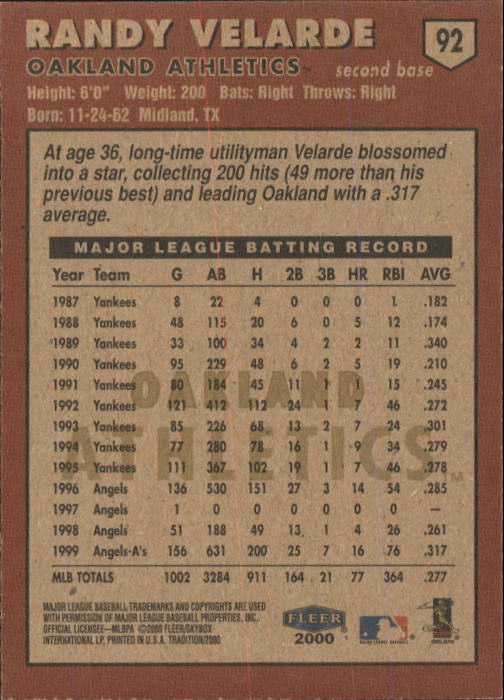 A1934- 2000 Fleer Tradition BB #s 1-250 +Rookies -You Pick- 15+ FREE US SHIP - Picture 165 of 461