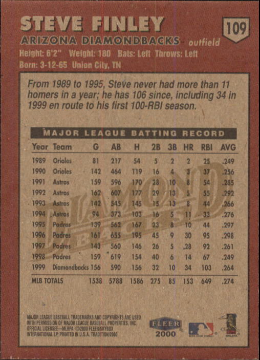 A1934- 2000 Fleer Tradition BB #s 1-250 +Rookies -You Pick- 15+ FREE US SHIP - Picture 197 of 461
