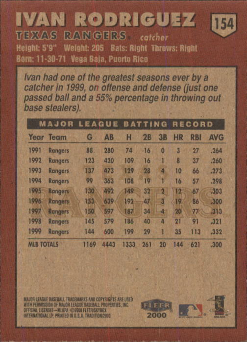 A1934- 2000 Fleer Tradition BB #s 1-250 +Rookies -You Pick- 15+ FREE US SHIP - Picture 281 of 461