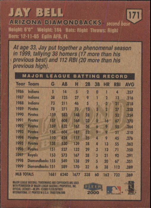 A1934- 2000 Fleer Tradition BB #s 1-250 +Rookies -You Pick- 15+ FREE US SHIP - Picture 311 of 461
