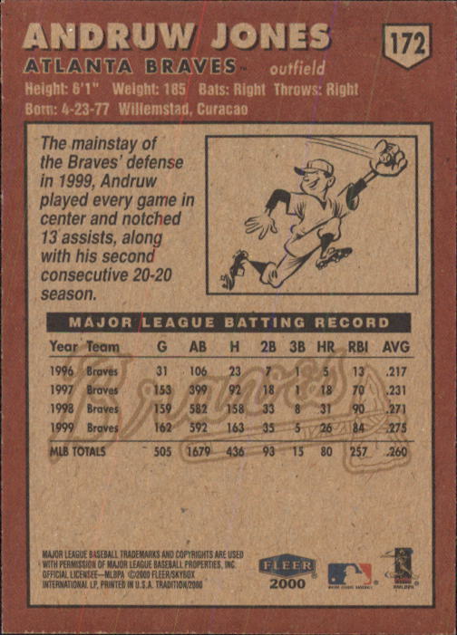 A1934- 2000 Fleer Tradition BB #s 1-250 +Rookies -You Pick- 15+ FREE US SHIP - Picture 313 of 461