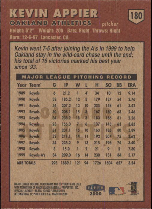 A1934- 2000 Fleer Tradition BB #s 1-250 +Rookies -You Pick- 15+ FREE US SHIP - Picture 329 of 461