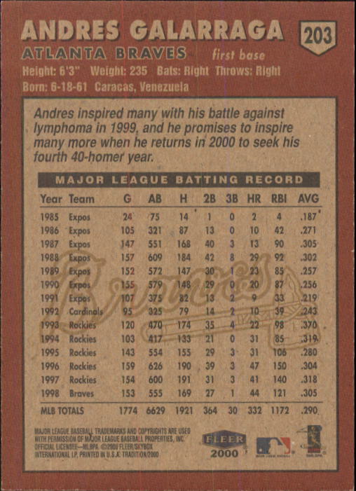 A1934- 2000 Fleer Tradition BB #s 1-250 +Rookies -You Pick- 15+ FREE US SHIP - Picture 373 of 461