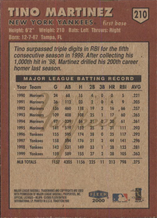 A1934- 2000 Fleer Tradition BB #s 1-250 +Rookies -You Pick- 15+ FREE US SHIP - Picture 387 of 461