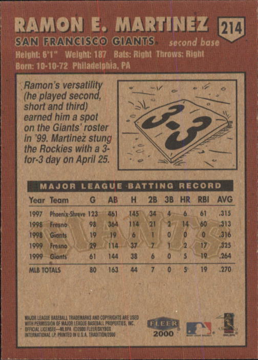 A1934- 2000 Fleer Tradition BB #s 1-250 +Rookies -You Pick- 15+ FREE US SHIP - Picture 395 of 461