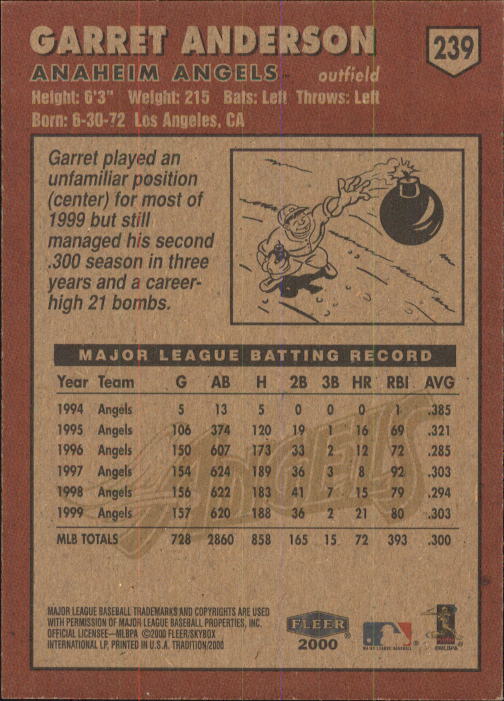 A1934- 2000 Fleer Tradition BB #s 1-250 +Rookies -You Pick- 15+ FREE US SHIP - Picture 441 of 461