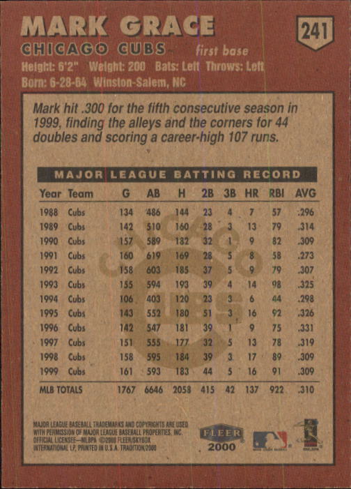A1934- 2000 Fleer Tradition BB #s 1-250 +Rookies -You Pick- 15+ FREE US SHIP - Picture 443 of 461