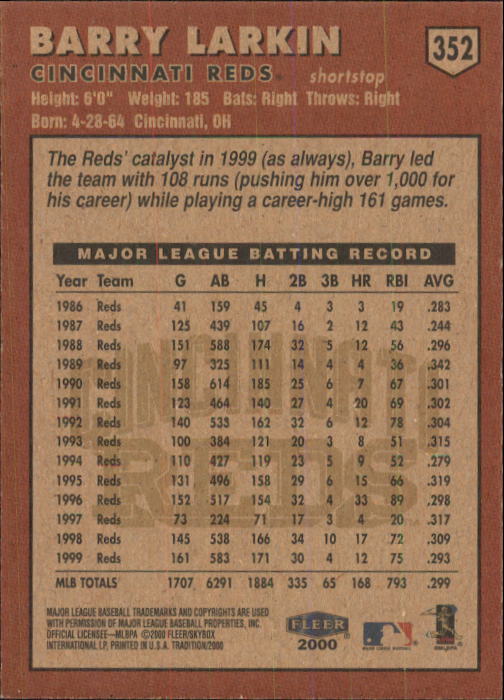 2000 Fleer Tradition #352 Barry Larkin back image