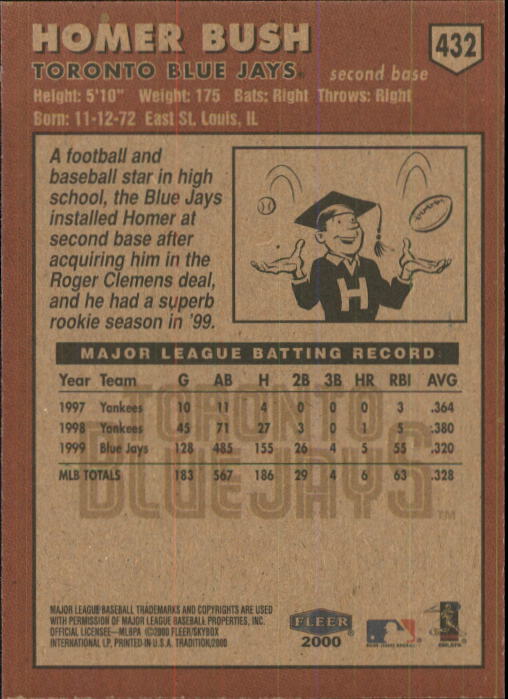2000 Fleer Tradition Baseball "Main Set" Base Cards #226 to #450 - Picture 409 of 445