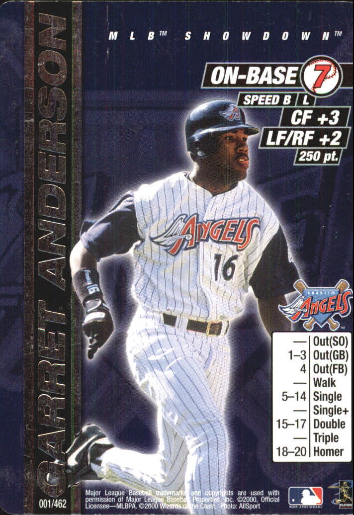 2000 MLB Showdown Unlimited #1 Garret Anderson