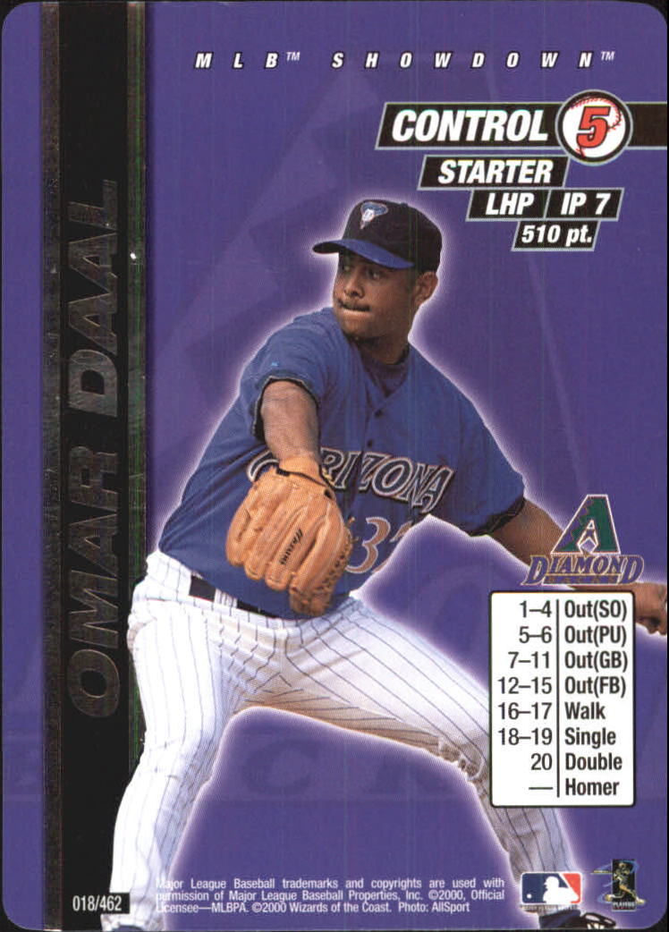 2000 MLB Showdown Unlimited #18 Omar Daal