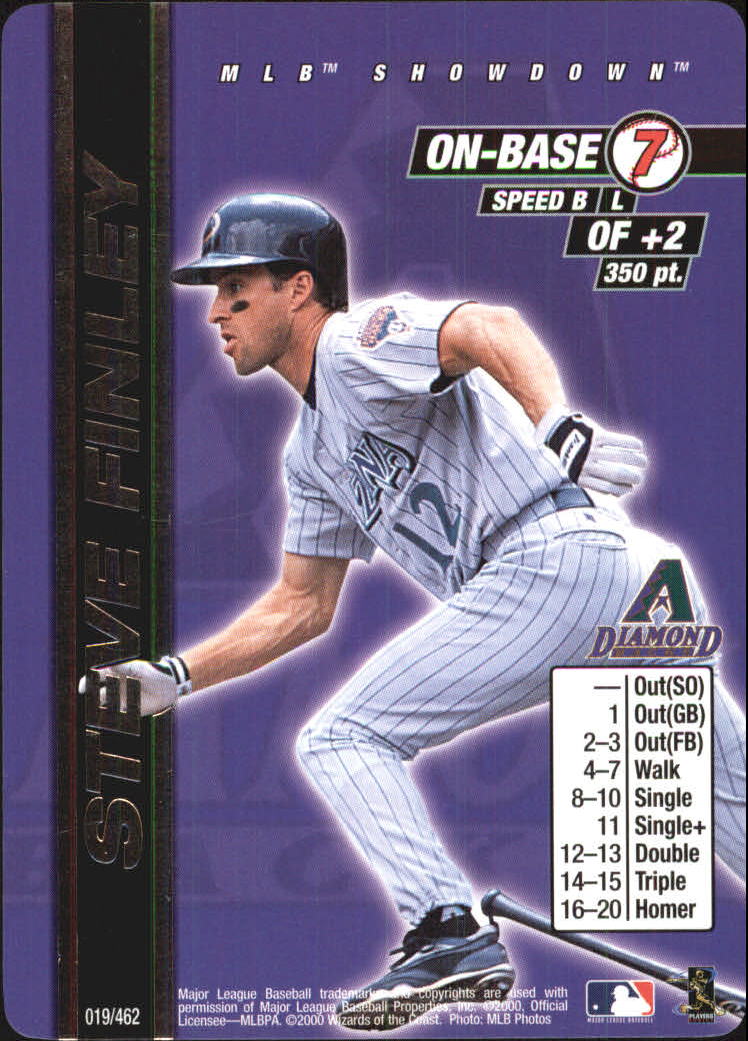 2000 MLB Showdown Unlimited #19 Steve Finley - NM-MT
