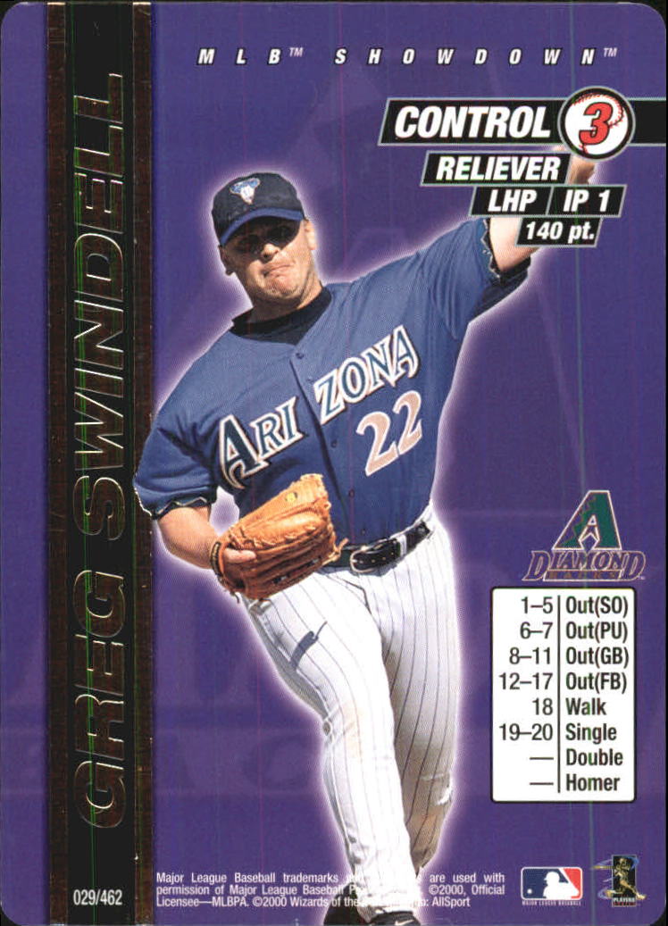 2000 MLB Showdown Unlimited #29 Greg Swindell