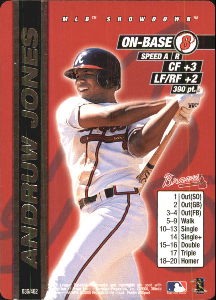 2000 MLB Showdown Unlimited #36 Andruw Jones