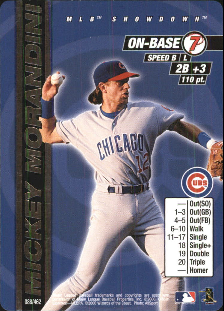 2000 MLB Showdown Unlimited #88 Mickey Morandini