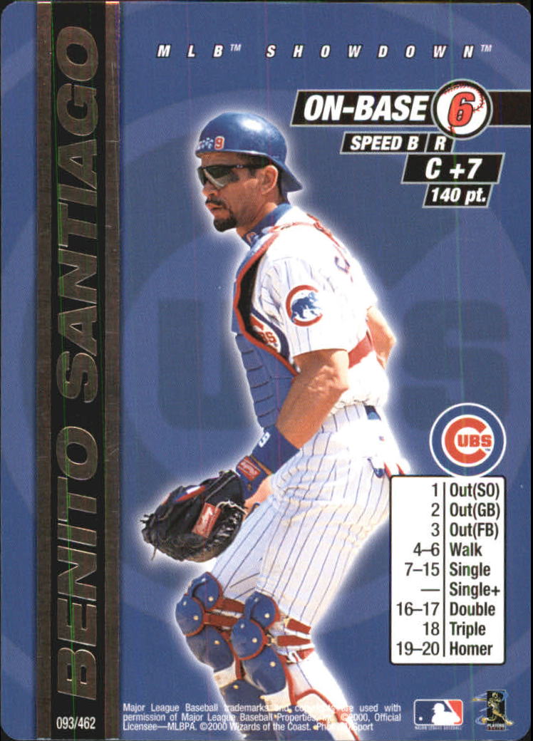2000 MLB Showdown Unlimited #93 Benito Santiago