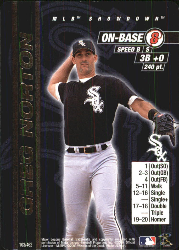 2000 MLB Showdown Unlimited #103 Greg Norton