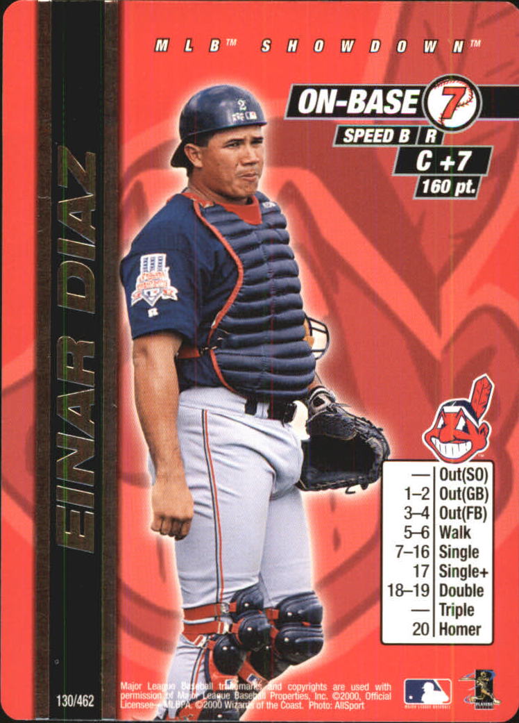 2000 MLB Showdown Unlimited #130 Einar Diaz