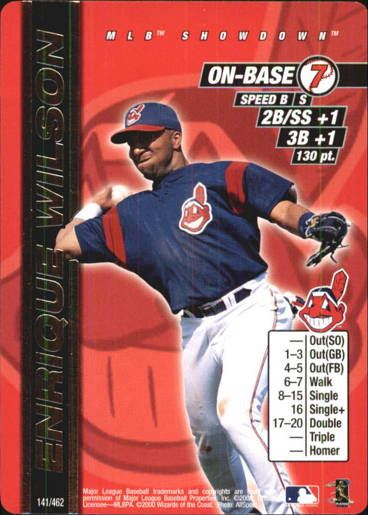 2000 MLB Showdown Unlimited #141 Enrique Wilson