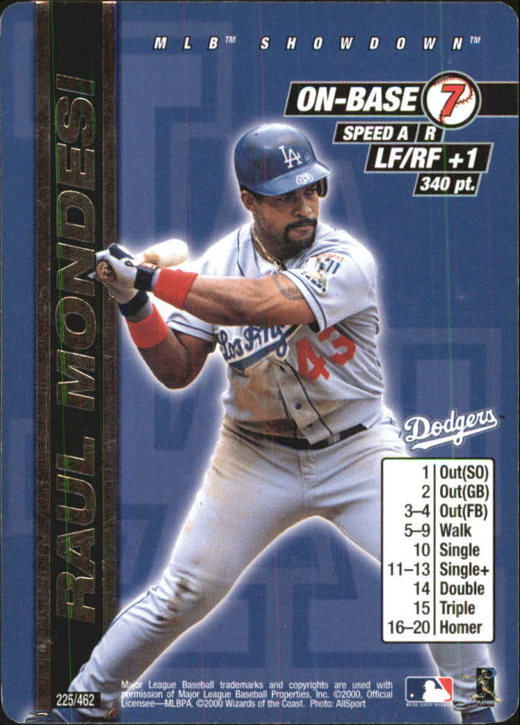 Raul Mondesi!!  Dodgers baseball, Major league baseball teams