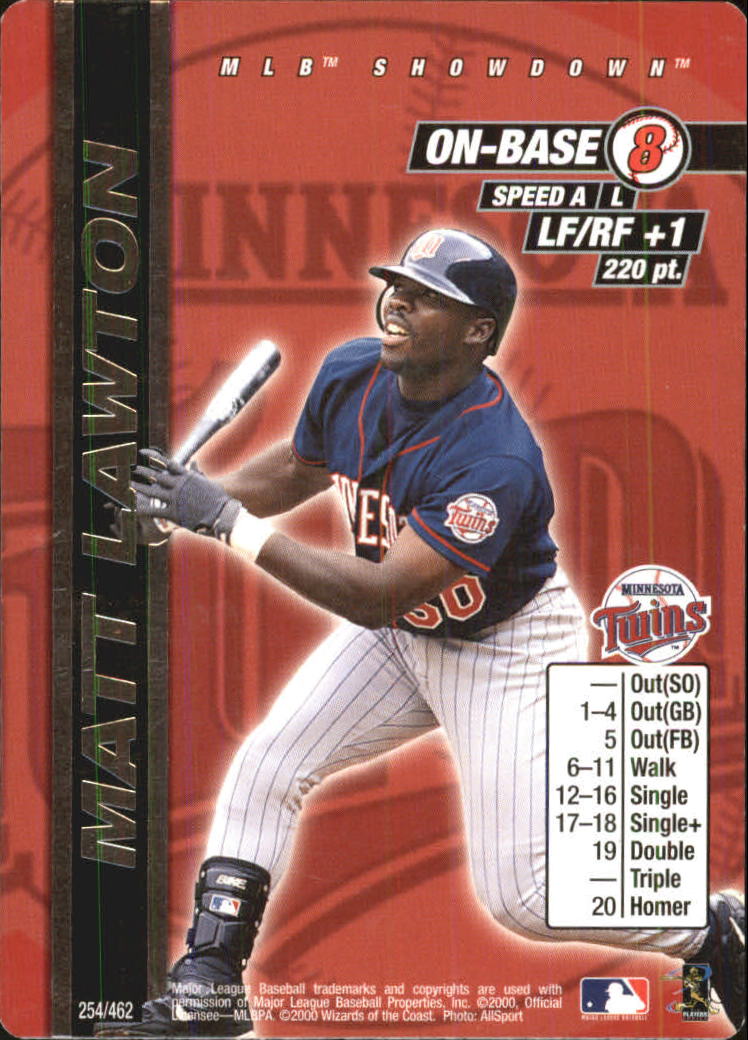 2000 MLB Showdown Unlimited #254 Matt Lawton